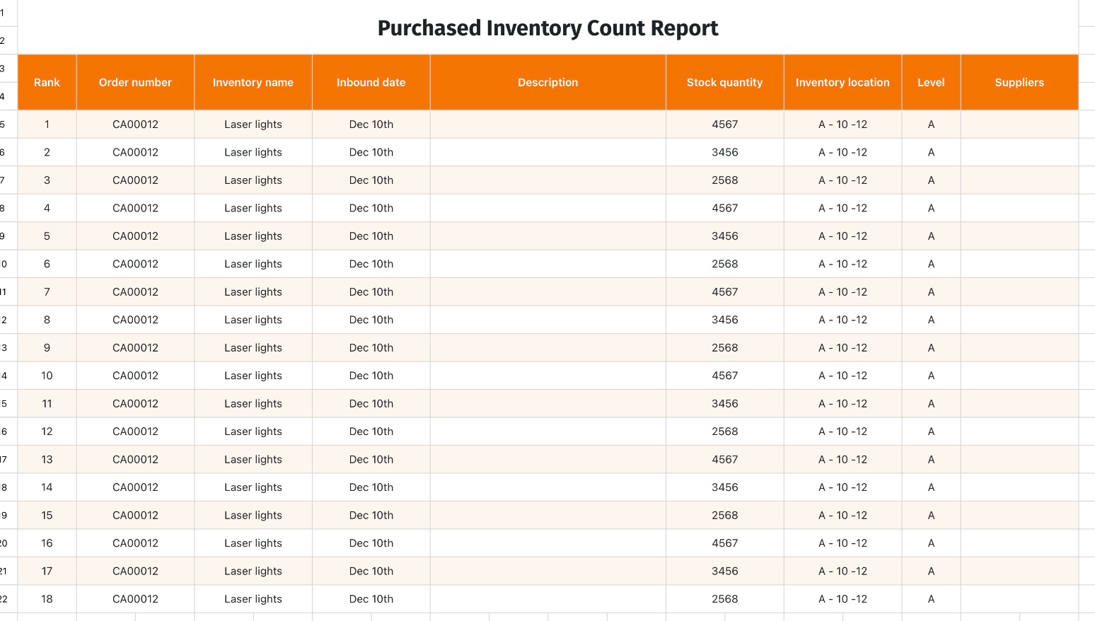 Purchased Inventory Count Report